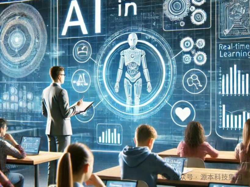 艾弗森贝博ballbet官网科技-本科生掌握大数据、云原生、AI-竞赛保研求职的“超车秘籍”来了！